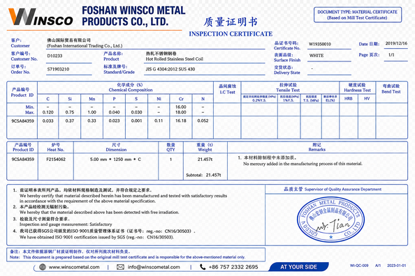 China (GuangDong)Foshan Winsco Metal Products Co., Ltd. certificaciones