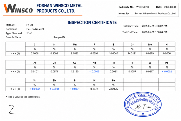 China (GuangDong)Foshan Winsco Metal Products Co., Ltd. certificaciones