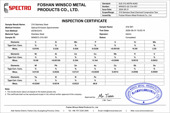 China (GuangDong)Foshan Winsco Metal Products Co., Ltd. certificaciones