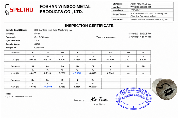 China (GuangDong)Foshan Winsco Metal Products Co., Ltd. certificaciones