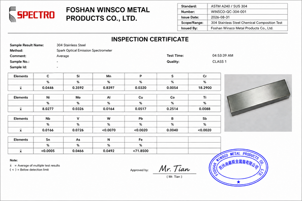 China (GuangDong)Foshan Winsco Metal Products Co., Ltd. certificaciones