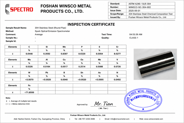 China (GuangDong)Foshan Winsco Metal Products Co., Ltd. certificaciones