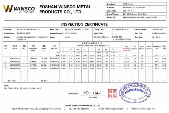 China (GuangDong)Foshan Winsco Metal Products Co., Ltd. certificaciones