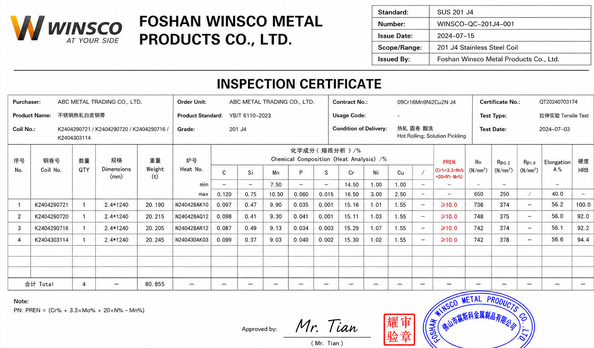 China (GuangDong)Foshan Winsco Metal Products Co., Ltd. certificaciones