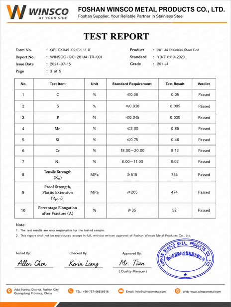 China (GuangDong)Foshan Winsco Metal Products Co., Ltd. certificaciones