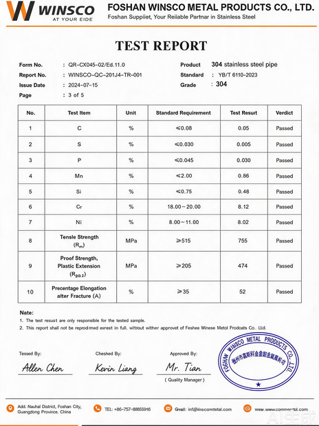 China (GuangDong)Foshan Winsco Metal Products Co., Ltd. certificaciones